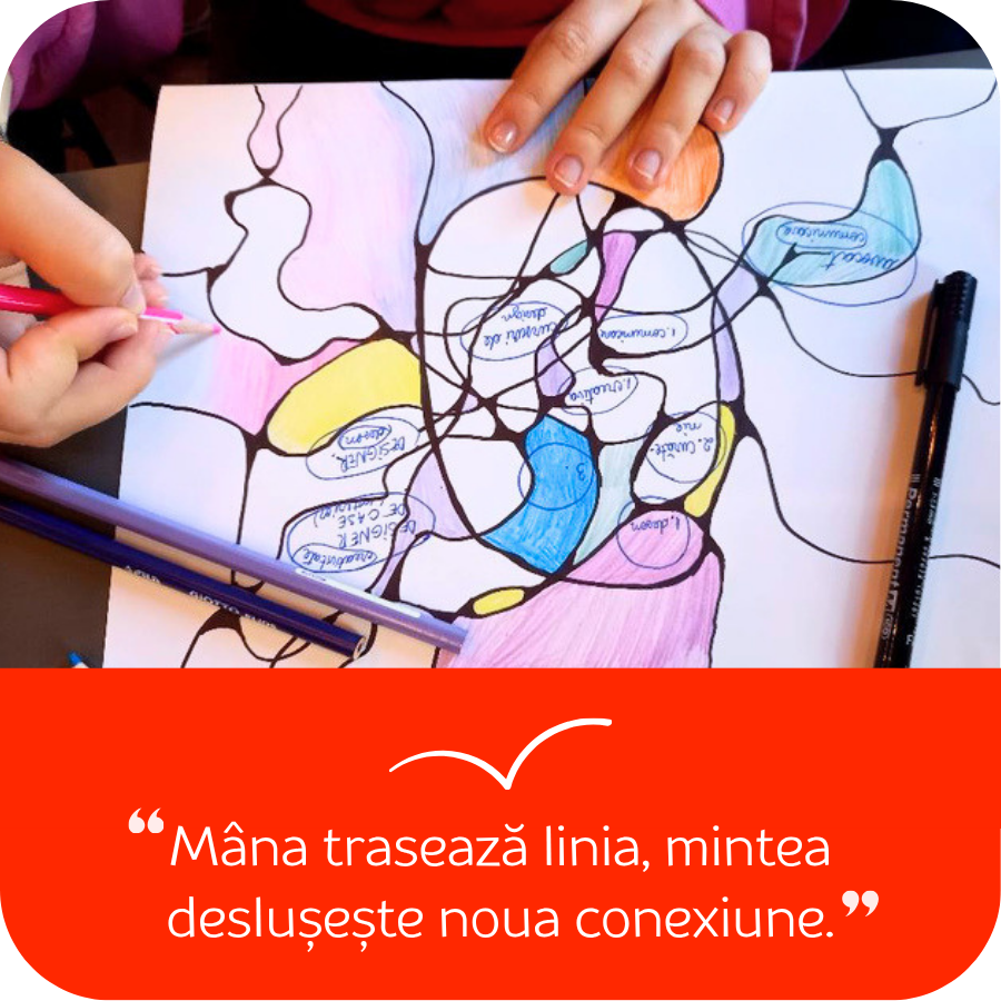 Neurografica: Geometria vie a sufletului